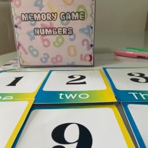 Memory Game Numbers