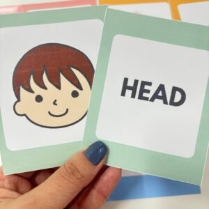 Parts of the Body - Memory Game